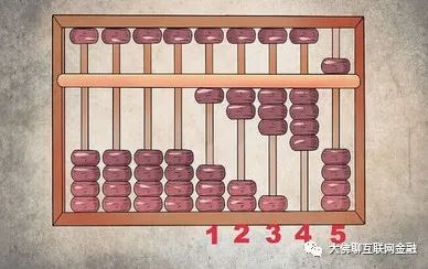 鐵算算盤開獎4887，探索數字背后的秘密與策略，鐵算算盤開獎4887，揭秘數字背后的秘密與策略之道