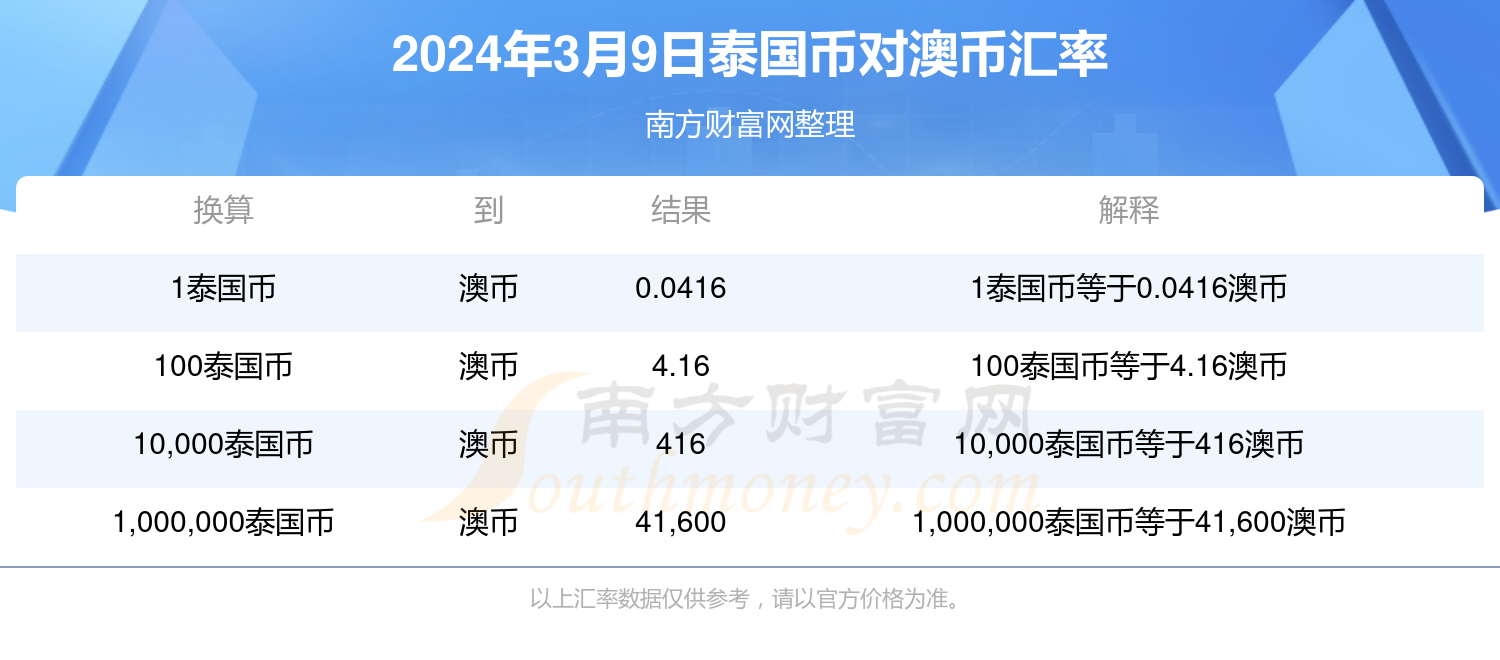 新澳今晚9點30分解析