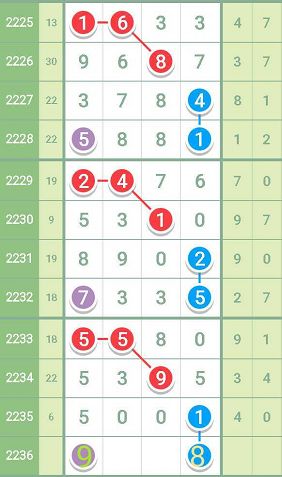 揭秘7777788888精準一肖中特使用方法——策略與技巧大解析，揭秘精準預測一肖中特技巧，策略與技巧深度解析