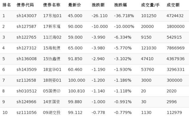 澳門六和彩資料解析