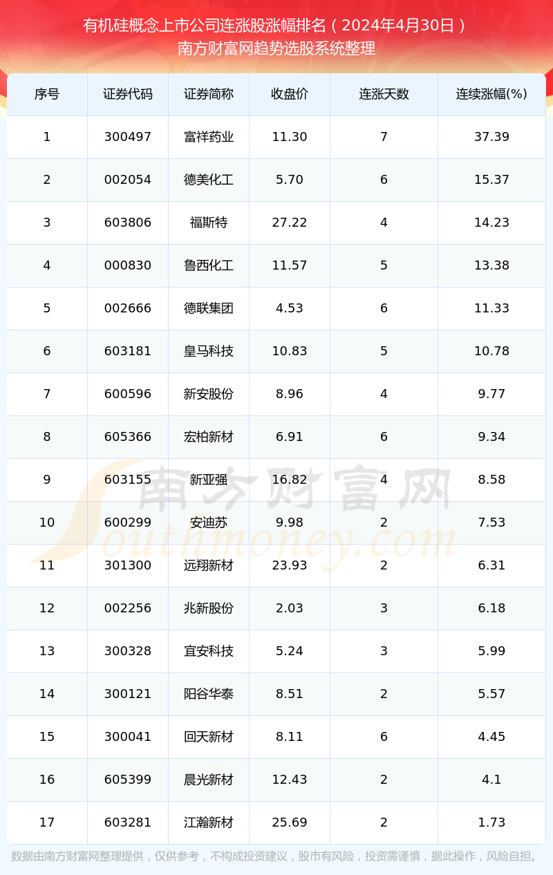 新奧今晚上開獎(jiǎng)9點(diǎn)30分，揭秘彩票開獎(jiǎng)號碼預(yù)測新篇章，新奧彩票開獎(jiǎng)在即，揭秘預(yù)測新篇章，今晚9點(diǎn)30分揭曉號碼