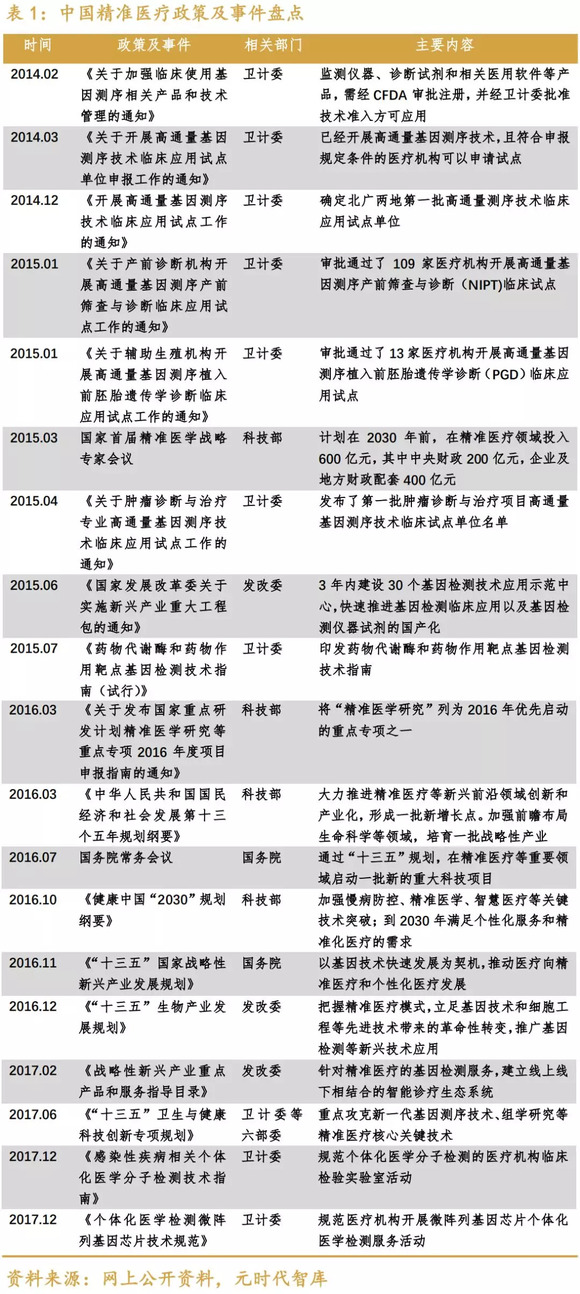 新聞咨詢 第20頁