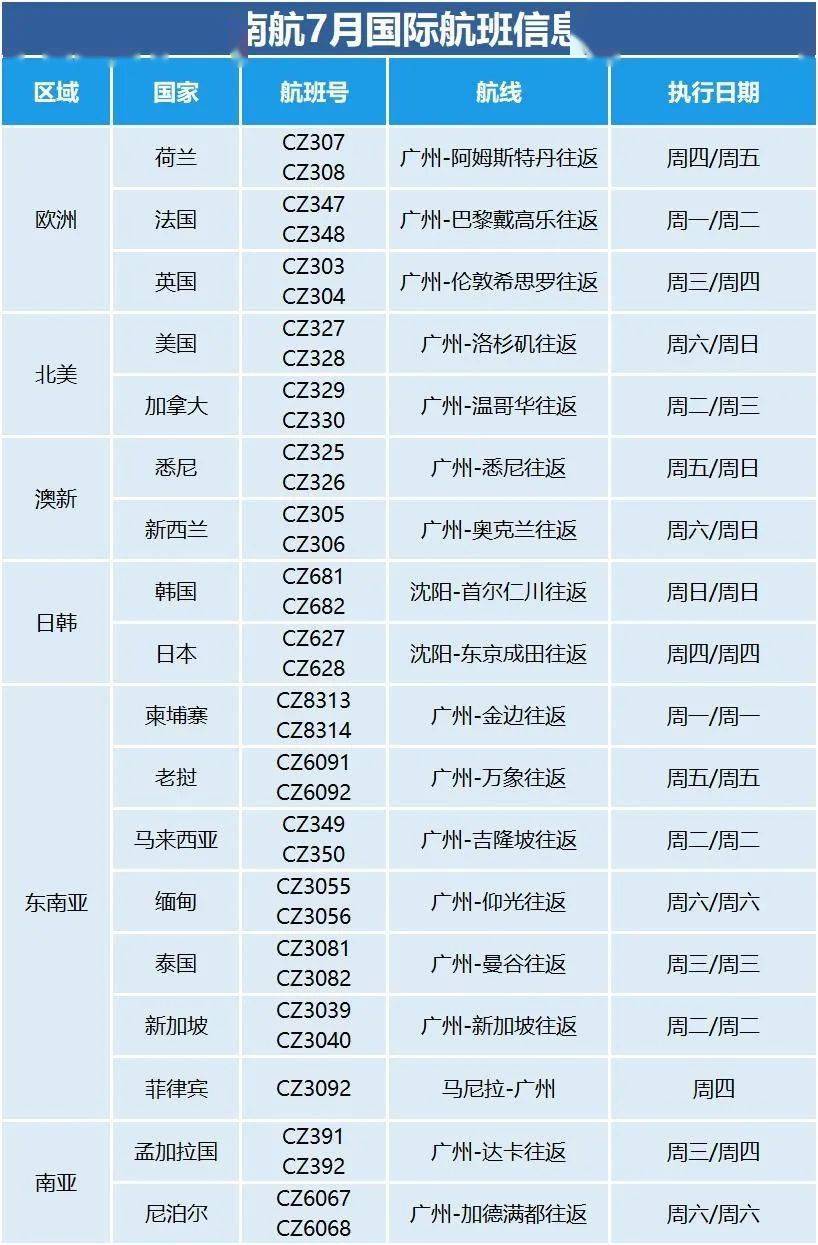 2025新澳天天開彩最新資料大全——全方位解讀彩票行業新動態，2025新澳天天開彩最新資料大全，全方位解讀彩票行業最新動態