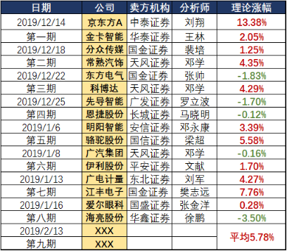今晚澳門9點35分彩票開獎號碼預測與解讀，澳門彩票開獎號碼預測與解讀，今晚9點35分揭曉幸運數字