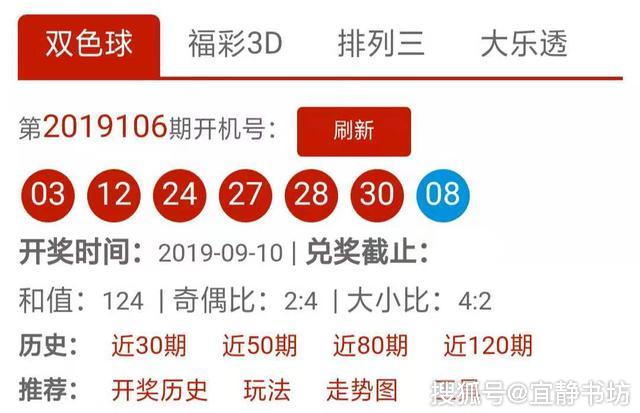 獨家解析，探索澳門彩資料之未來走向與趨勢預測（至2025年 第106期），獨家解析，澳門彩未來走向與趨勢預測（至2025年第106期深度探索）