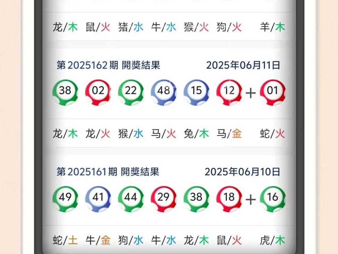 新澳門精準五肖中特，探索與預測的未來趨勢，澳門精準五肖預測，未來趨勢的探索與預測