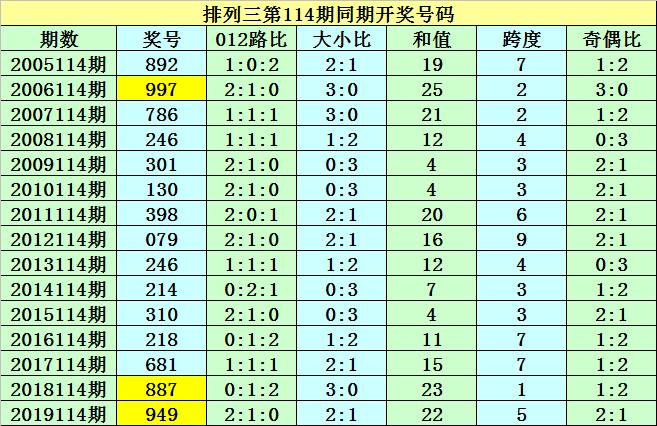 港彩香港二四六開獎免費——全面解讀與指南，港彩香港二四六開獎免費，全面解讀與操作指南