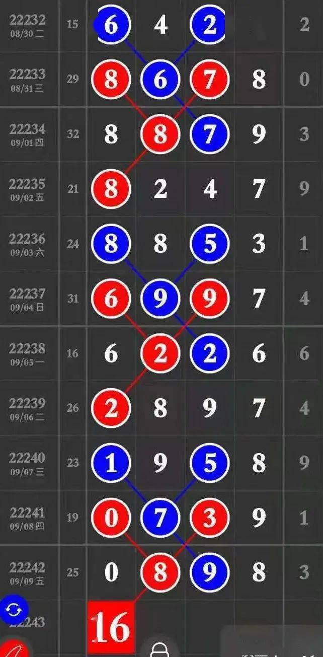 二四六好彩777788888，探索幸運與機遇的奧秘，探索幸運與機遇的奧秘，二四六好彩與數字7的魅力