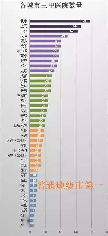新澳門彩生肖分布走勢圖