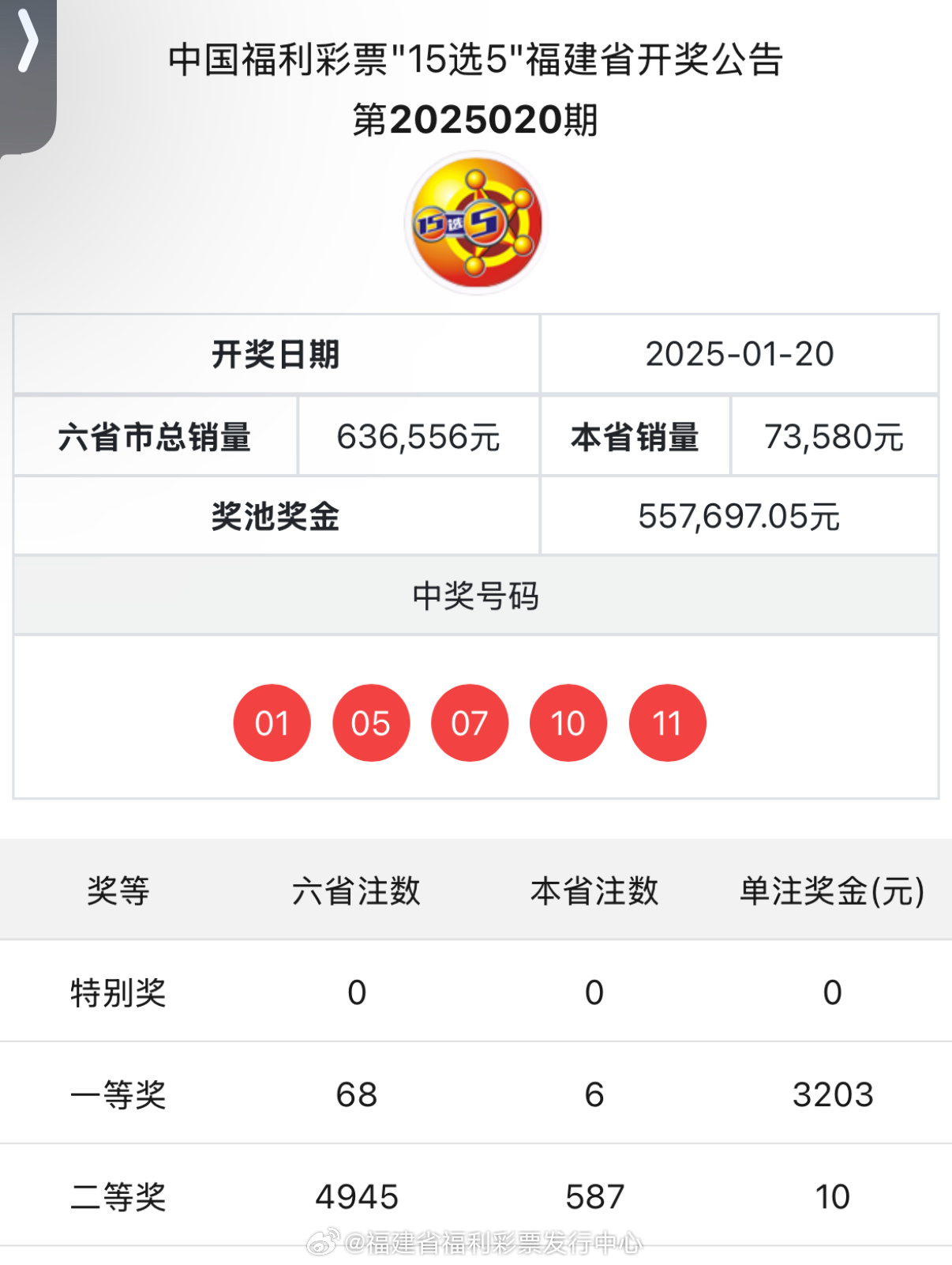 最新開獎結果及開獎記錄查詢，一站式指南，最新開獎結果與記錄查詢，一站式指南