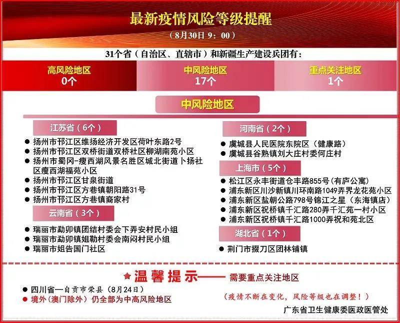 新聞咨詢 第16頁