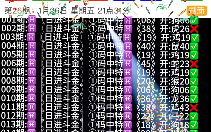 新澳門開獎生肖走勢圖，深度解析與預(yù)測，澳門生肖開獎走勢深度解析與預(yù)測報告