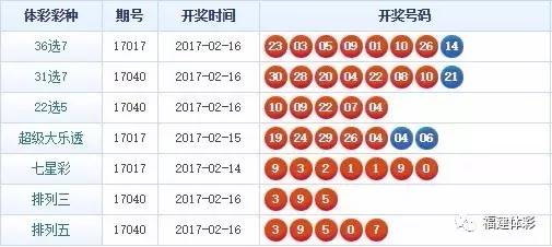 揭秘7777788888免費精準(zhǔn)四肖的秘密，揭秘免費精準(zhǔn)四肖的秘密，揭秘77777與88888背后的真相