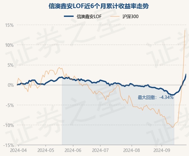 新澳今晚上9點(diǎn)30開獎(jiǎng)圖片——揭秘彩票開獎(jiǎng)現(xiàn)場與贏獎(jiǎng)技巧，新澳彩票開獎(jiǎng)現(xiàn)場揭秘，9點(diǎn)30分開獎(jiǎng)圖片及贏獎(jiǎng)技巧探討