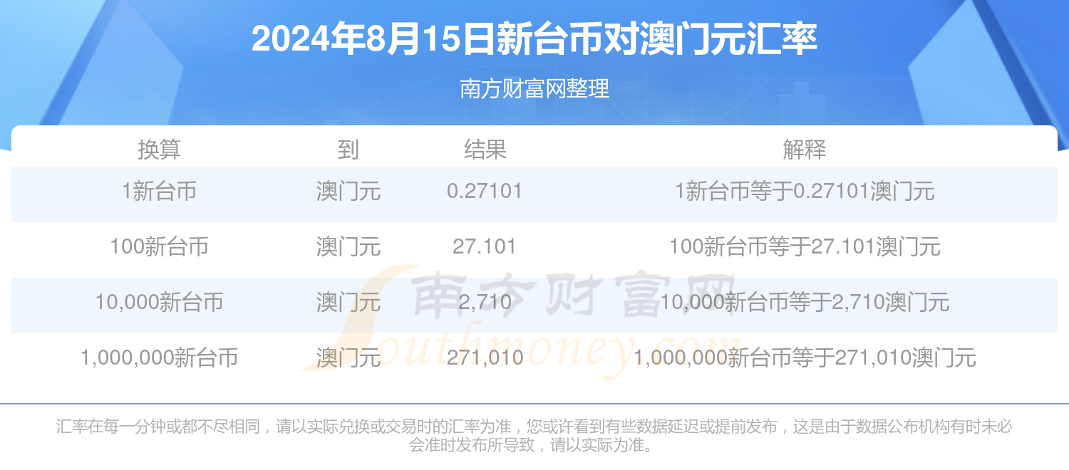 新澳2025年資料查詢入口，一站式信息檢索指南，新澳2025年資料查詢入口，一站式信息檢索指南