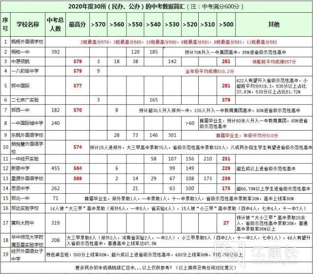 新澳門開獎結(jié)果2023開獎記錄查詢表及其背后的故事，揭秘澳門彩票背后的故事，2023年開獎記錄查詢表與結(jié)果分析