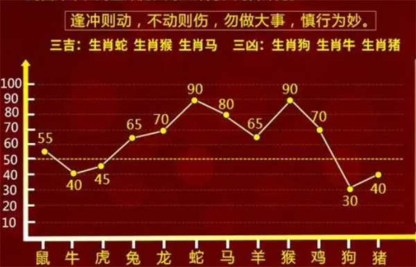 揭秘最準一肖一碼，揭秘真相，避免受騙，準確率真的能達到100%嗎？，揭秘最準一肖一碼真相，真的能避免受騙，準確率高達100%？