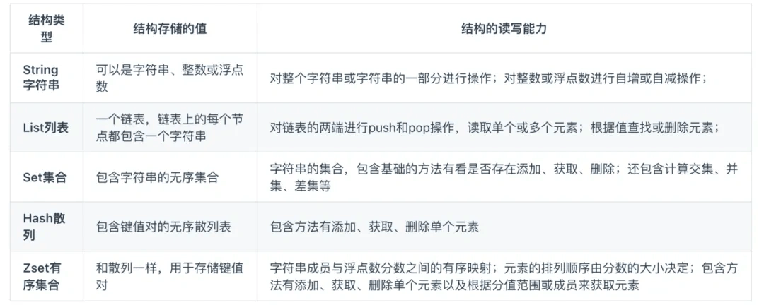 新奧2025資料大全，最新版本數(shù)據(jù)支持詳解，新奧2025資料大全，最新數(shù)據(jù)支持詳解手冊(cè)