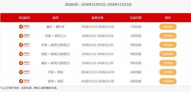 財經 第12頁