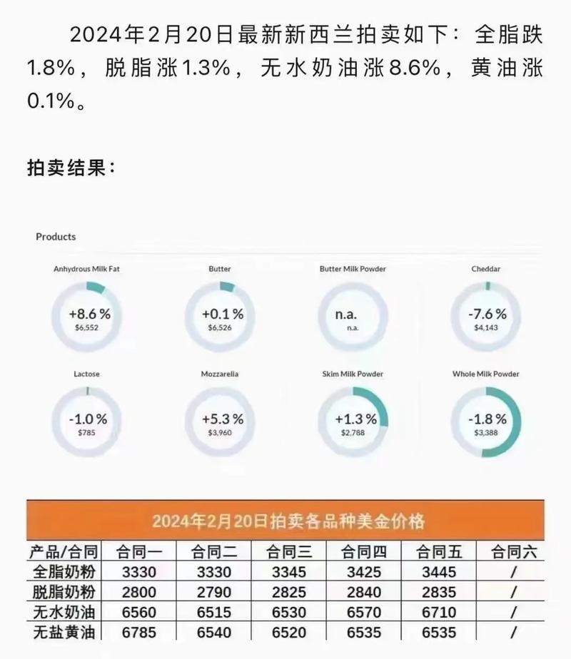 2025新澳原料免費大全，最新資訊與全面指南，2025新澳原料免費大全，最新資訊與全面指南