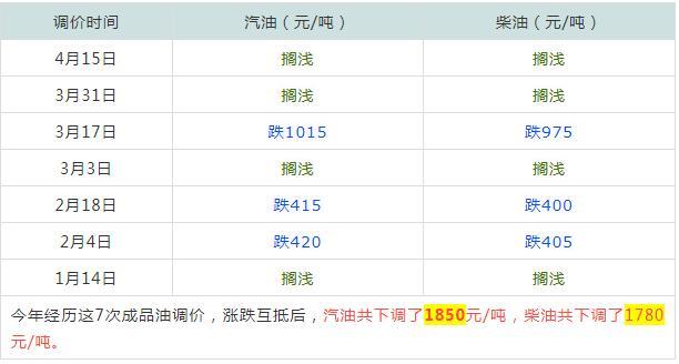 澳門今晚開獎結果記，探索未來的彩票夢想（2025年），澳門未來彩票夢想展望，2025年開獎結果揭秘與夢想探索
