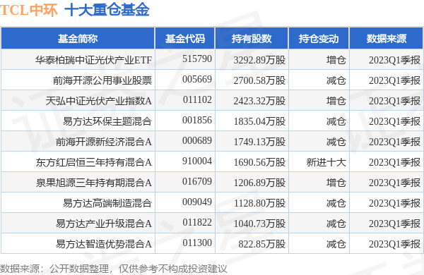 新澳彩2025年彩圖預(yù)測及資料免費查看指南——由884114劉白溫分享，新澳彩2025年彩圖預(yù)測指南，劉白溫分享免費查看資料