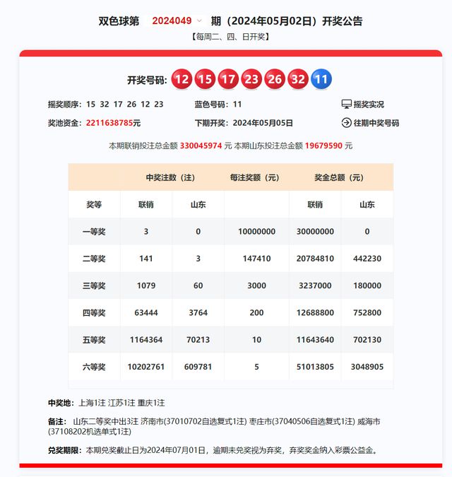 新澳碼開獎結(jié)果查詢，輕松掌握最新開獎動態(tài)，新澳碼開獎結(jié)果查詢，輕松掌握最新動態(tài)