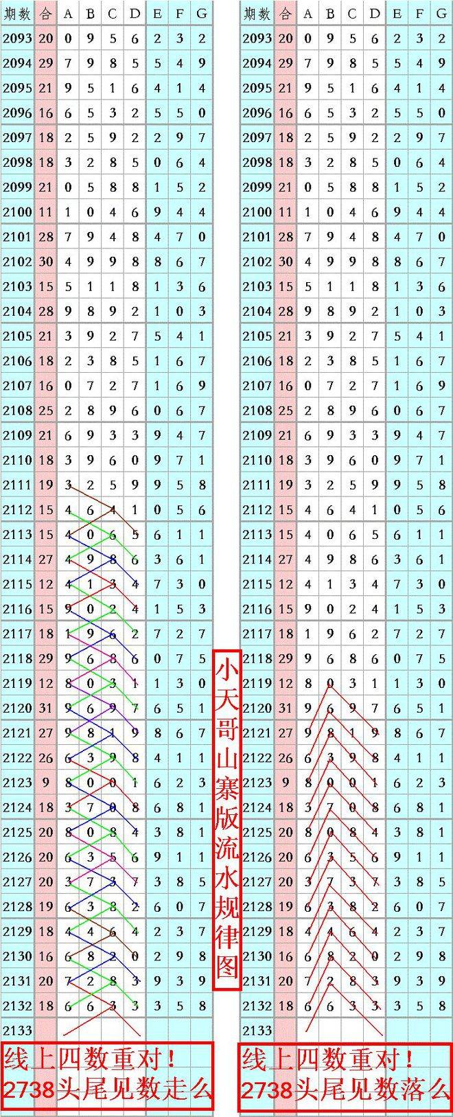 王中王四肖八碼必中，揭秘彩票秘密，掌握中獎秘訣，揭秘彩票中獎秘訣，王中王四肖八碼必中法則！