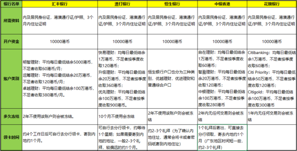 二四六香港資料期期中查詢——全面解讀香港彩票文化，香港彩票文化深度解讀，期期中查詢與二四六資料解析