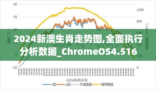 揭秘2024新澳生肖走勢圖——全方位解讀未來生肖運勢，揭秘未來生肖運勢，新澳生肖走勢圖預測2024年全方位解讀