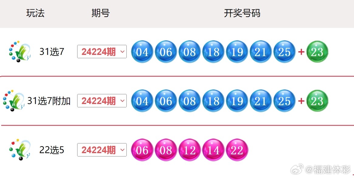 2025新澳門搖號(hào)直播，探索未來直播技術(shù)，體驗(yàn)真實(shí)互動(dòng)娛樂，2025新澳門搖號(hào)直播，未來直播技術(shù)體驗(yàn)與真實(shí)互動(dòng)娛樂探索