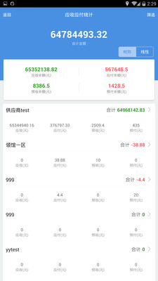 揭秘7777888888管家精準管家婆，免費體驗，掌握生活秘籍，揭秘精準管家婆7777888888，免費體驗生活秘籍掌握生活主動權