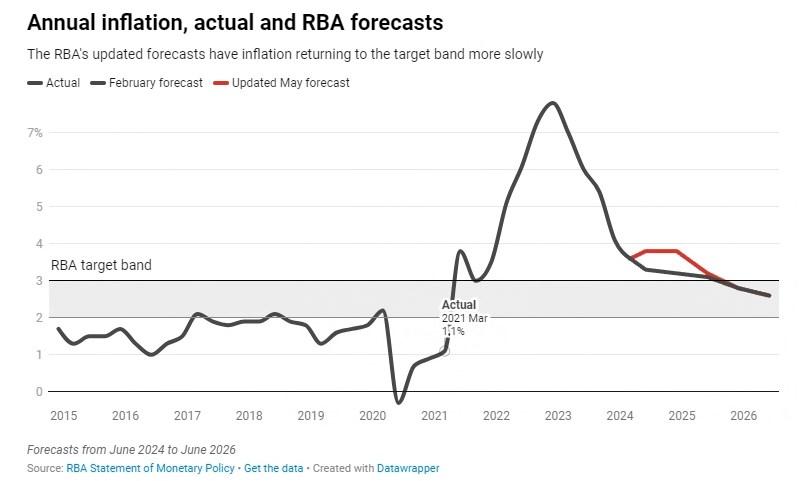 2025年新澳免費資料大全，一站式獲取所有你需要的信息，2025年新澳免費資料大全，一站式獲取所有所需信息