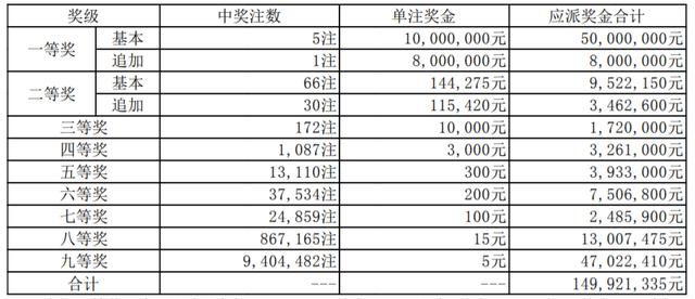 新澳今晚9點30分開獎結果揭曉，期待與驚喜的時刻，新澳今晚9點30分開獎結果揭曉，期待與驚喜的時刻來臨