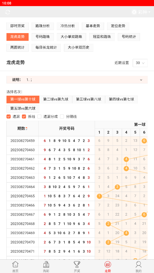 今晚開獎記錄結(jié)果查詢，全面解析與實用指南，今晚開獎結(jié)果大揭秘，全面解析與實用指南