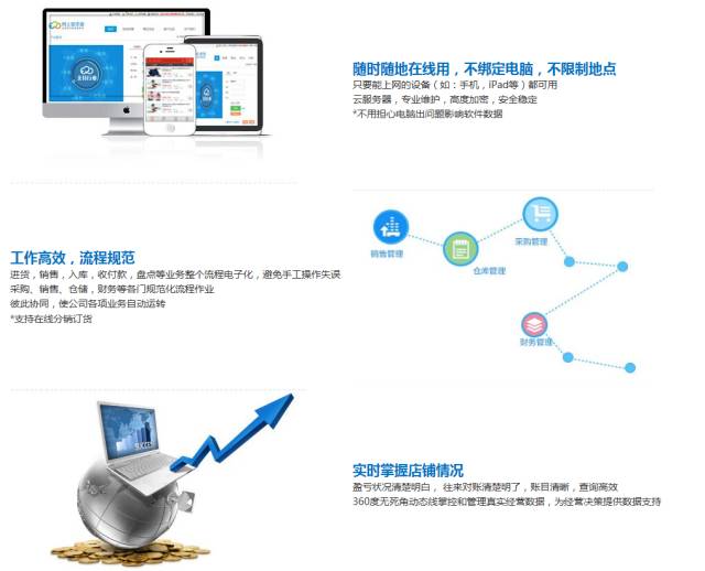揭秘777888管家婆，一站式智能生活管理的秘密武器，揭秘一站式智能生活管理的秘密武器，777888管家婆的實用指南