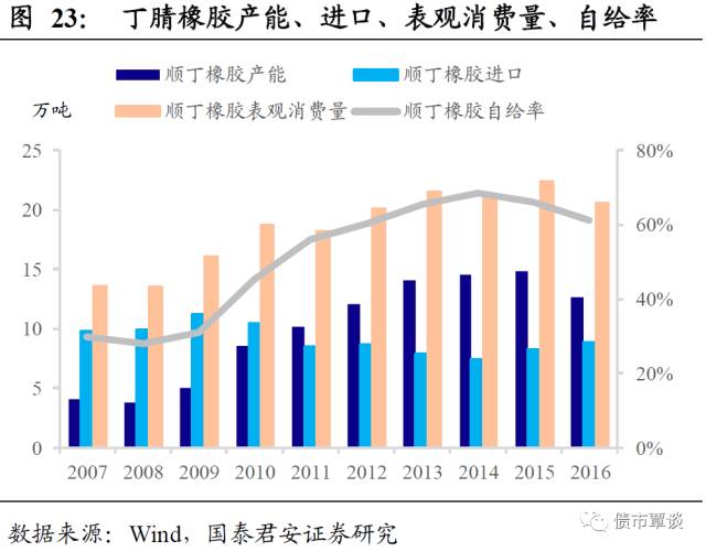 新澳門出彩綜合走勢，深度解析與探索，新澳門出彩綜合走勢深度解析與探索揭秘