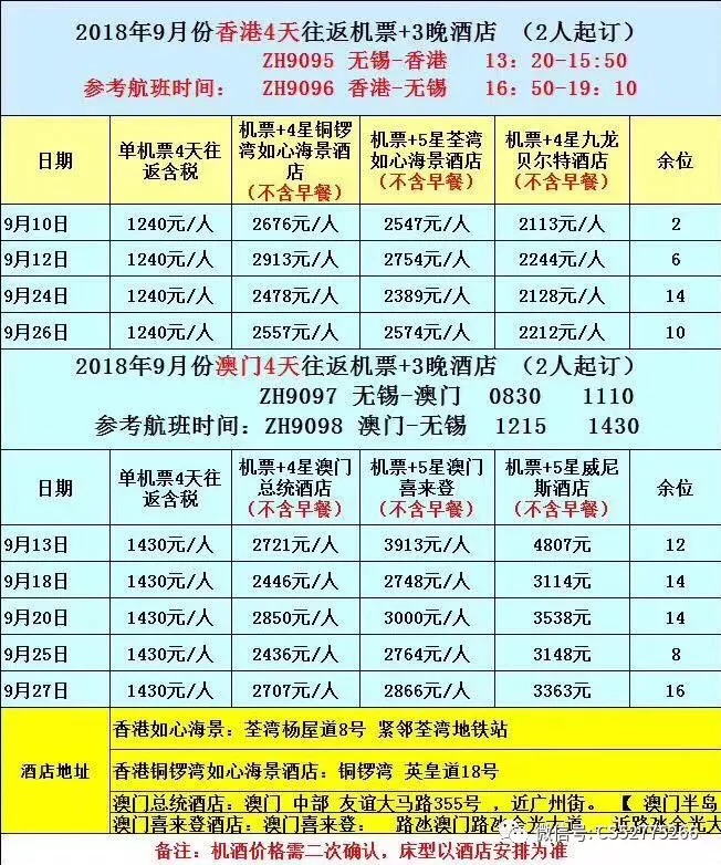 今晚澳門9點30分開獎結果揭曉，期待與驚喜的時刻，澳門今晚9點30分開獎結果揭曉，期待與驚喜的時刻來臨
