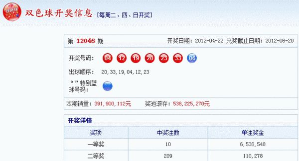 澳門狀元紅網開獎結果今天及相關的SEO文章，澳門狀元紅網今日開獎結果揭秘，全方位解讀SEO文章助你贏取大獎