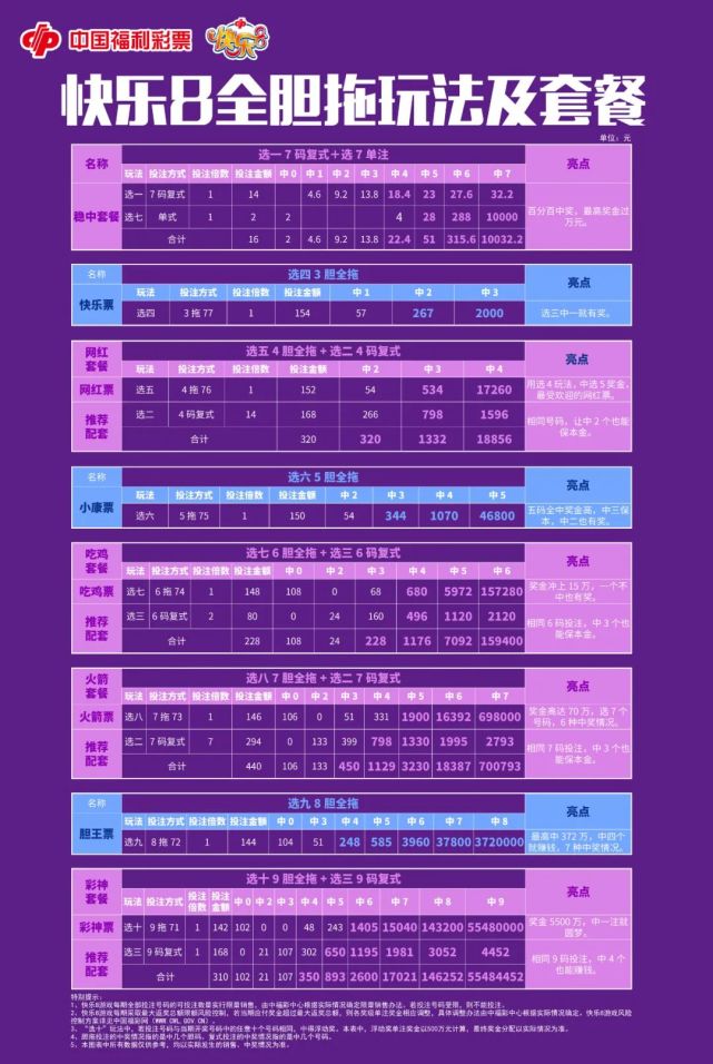 快樂8最新開獎結(jié)果，揭曉幸運數(shù)字的魅力與激動人心的時刻，快樂8最新開獎結(jié)果，揭曉幸運數(shù)字的魅力，體驗激動人心的時刻