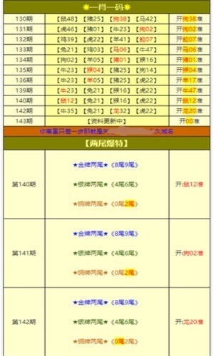 澳彩全年免費資料大全——你不可錯過的彩票資訊，澳彩全年免費資料大全，彩票資訊一網打盡！