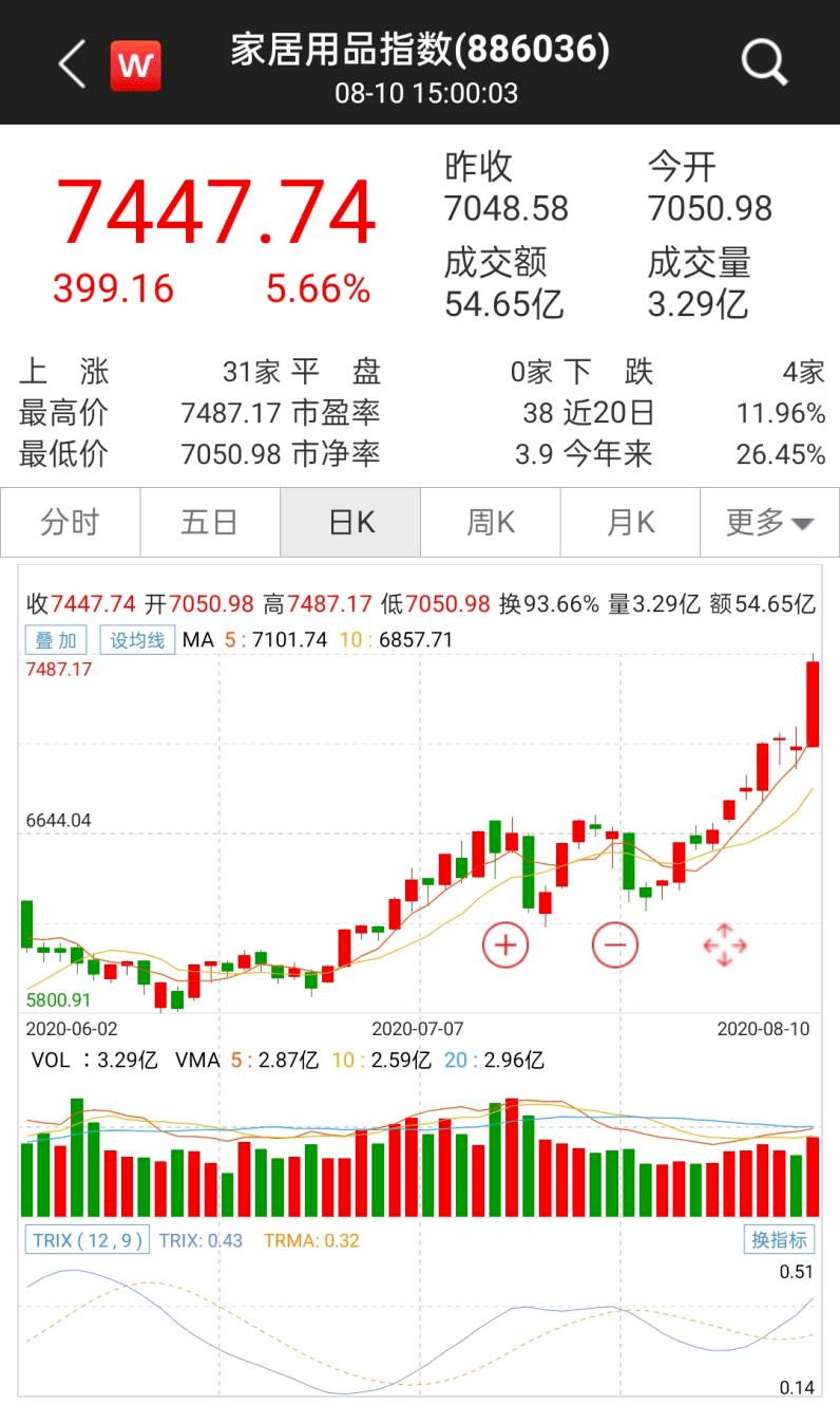 新澳特今晚9點30開什么，揭秘活動精彩內容，揭秘新澳特今晚9點30活動精彩內容