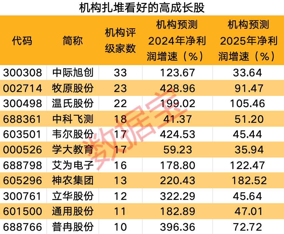 揭秘提升2024一碼一肖預(yù)測準確率，實現(xiàn)100%精準，揭秘提升預(yù)測準確率，實現(xiàn)2024一碼一肖精準預(yù)測之道