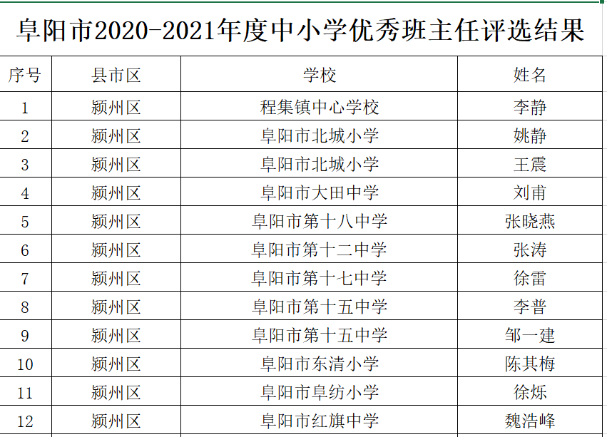 新澳門歷史開獎結果近期十五期，回顧與探討，新澳門歷史開獎結果近期十五期回顧與解析