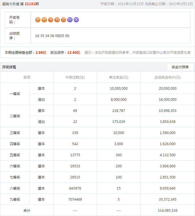揭秘，77778888管家婆的老家創(chuàng)業(yè)之路，揭秘，管家婆的家鄉(xiāng)創(chuàng)業(yè)之路