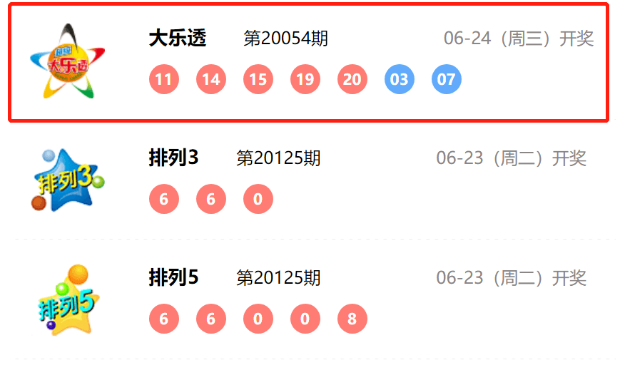 新奧開獎結果，揭秘彩票背后的秘密，揭秘新奧彩票開獎結果背后的秘密真相