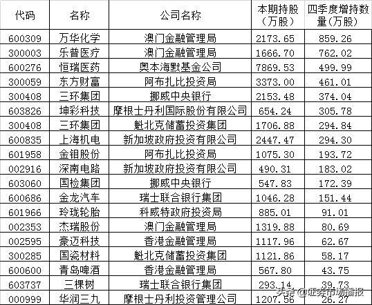 新澳門彩4949開獎記錄，探索彩票開獎的奧秘，澳門彩票開獎記錄探索，揭秘彩票奧秘
