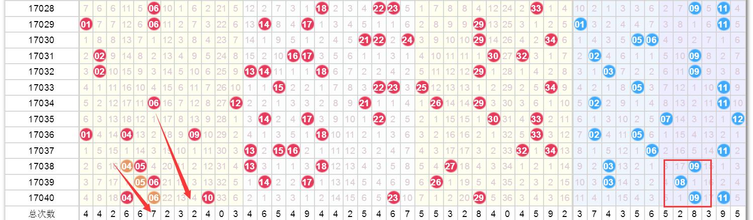 澳門今晚9點35開獎結(jié)果揭曉，精彩瞬間不容錯過！，澳門今晚9點35開獎結(jié)果揭曉，精彩瞬間，不容錯過！