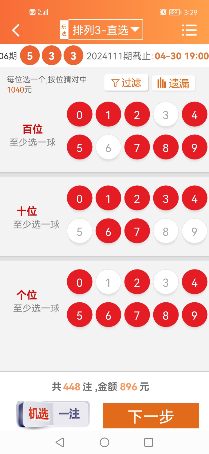 價格研究/深度解析