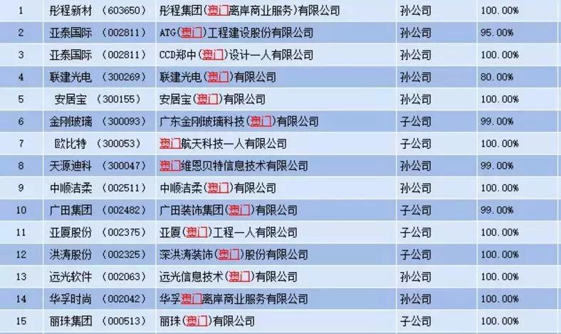 澳門網址最快開獎，探索最新開獎信息與技巧，澳門最新開獎信息及技巧探索